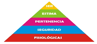 Teoría del Comportamiento