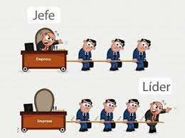 Teoría de los Sustitutos de Liderazgo (Kerr yJermier)