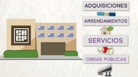 Timeline: Principales cambios de la Administración Pública Federal