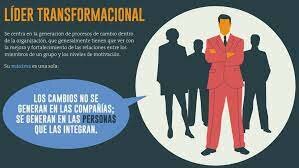 El Liderazgo Transformacional (Bryman)