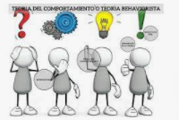 Teoría del Comportamiento