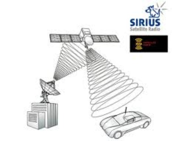 Digital satellite radio