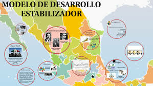 DESARROLLO ESTABILIZADOR