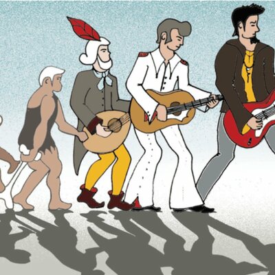 Timeline: Etapes de l'Art Musical