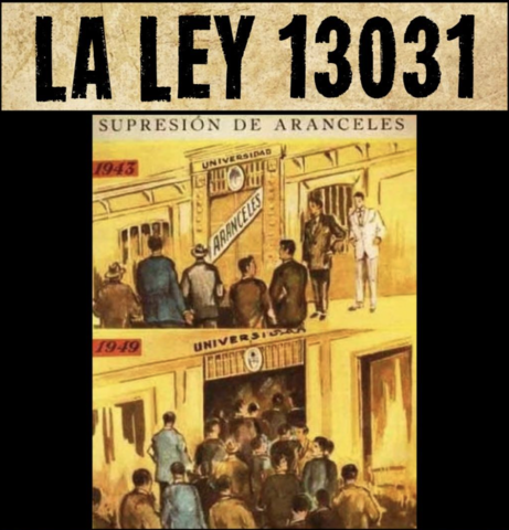 Sanción de la Ley 13.031 Reforma Universitaria - Plan Quinquenal.