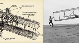 Timeline: История гражданского  воздушного транспорта