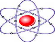 Niels Bohr