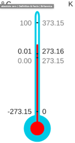 Absolute Zero