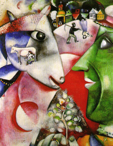Io e il mio villaggio - Marc Chagall