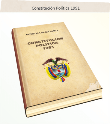 Estado: Constitución política de Colombia del 1991