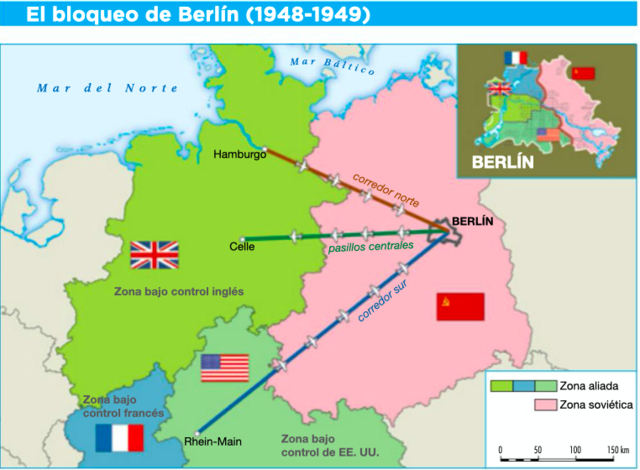BLOQUEO DE BERLÍN 1948-1949