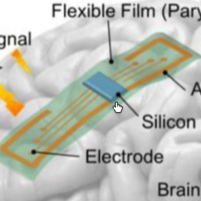Timeline: Evolution of Wireless brain sesnors!