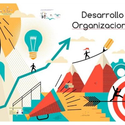 Timeline: autores desarrollo organizacional