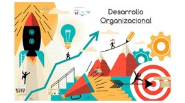 Timeline: autores desarrollo organizacional