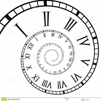 Timeline: cronologia