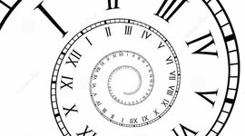 Timeline: cronologia