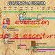 Evolucion de la escritura