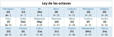 John Alexander Reina Newlands