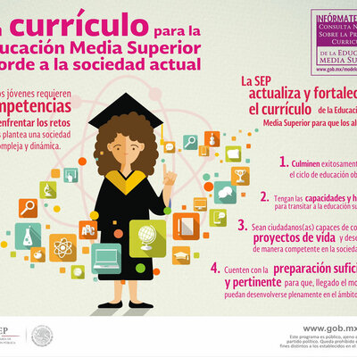 Timeline: DESARROLLO DE LA EDUCACIÓN MEDIA SUPERIOR EN MÉXICO