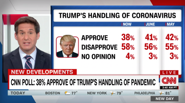 Prestigious medical journal calls for US leadership to be voted out over Covid-19 failure
