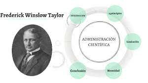 Los principios de la administración científica de Tayl