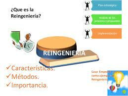La Reingeniería