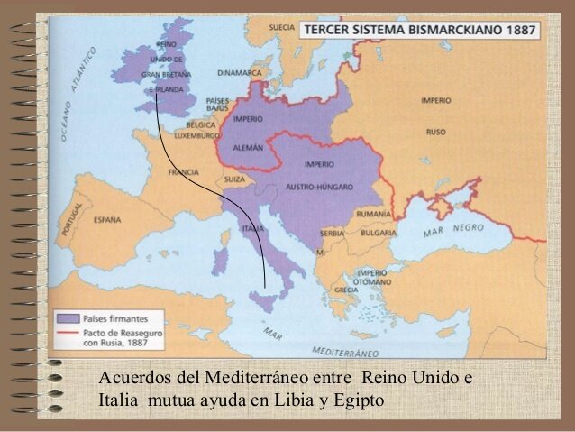 Firma de los primeros "Acuerdos del Mediterráneo"