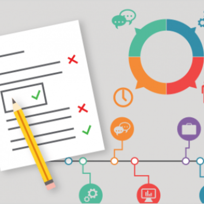 Timeline: Evaluación educativa