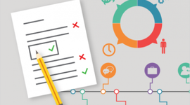 Timeline: Evaluación educativa