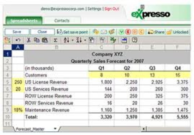 Hoja de cálculo online