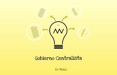 Establecimiento de un sistema centralista
