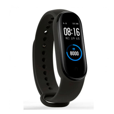 Timeline: Reloj de pulsera