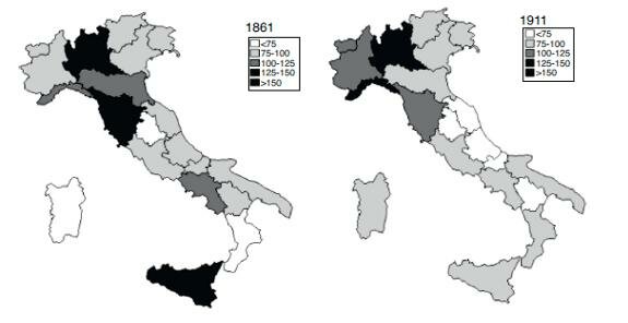 divario Nord e Sud