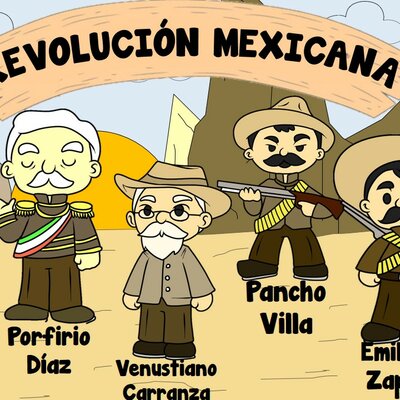 Timeline: Revolución Mexicana