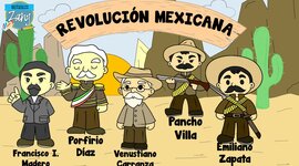 Timeline: Revolución Mexicana