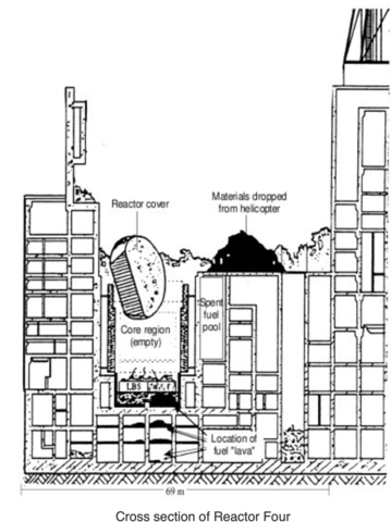 01:23:44 – Explosion.