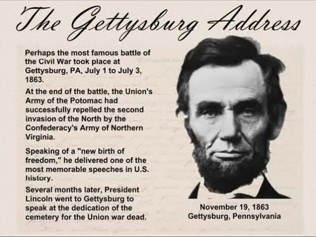 Gettysburg Adress