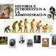 Evolucion de la administracion