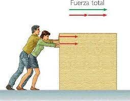 ISAAC NEWTON SEGUNDA LEY