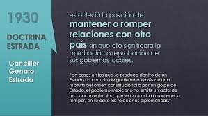 Las relaciones internacionales de México en la Posrevolución