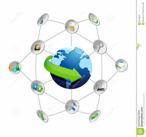 Se realizan las primeras conexiones internacionales de Arpanet desde Estados Unidos