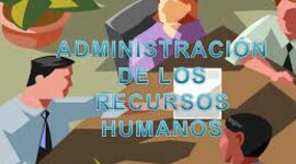 Timeline: Evolución Histórica de los Recursos Humanos