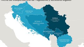 Timeline: Desintegración de Yugoslavia