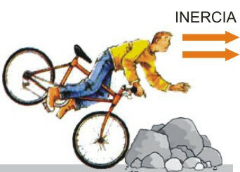 Ley de la inercia y la dinámica (Galileo Galilei)