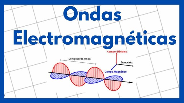 Las ondas electromagnéticas cruzan el océano (Guglielmo Marconi)