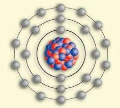 Modelo planetario" del átomo (Hantarō Nagaoka)