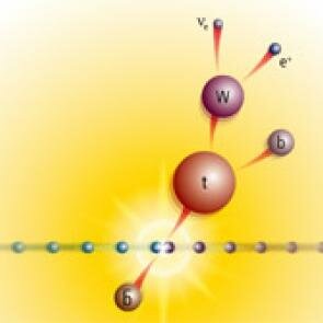 Se encuentra el quark top.