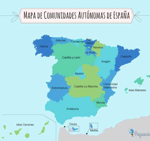 La creación de instituciones relevantes para la España actual, como el Congreso de los Diputados o el Senado, así como los estatutos de Autonomía.