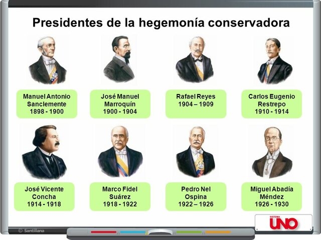 Presidentes de la hegemonía conservadora
