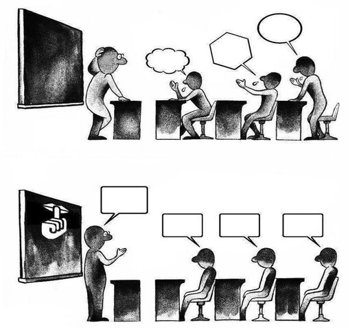 Tendencias Pedagógicas Contemporáneas